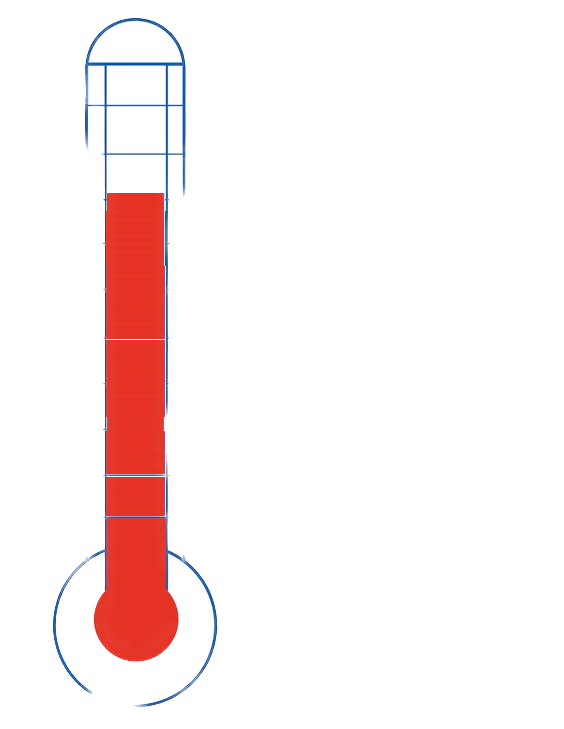 Progress thermometer